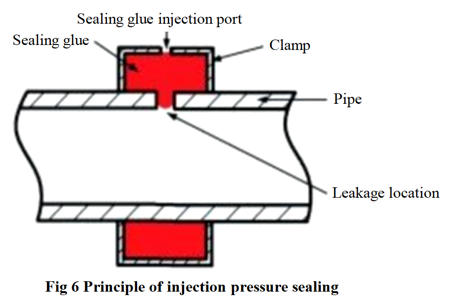Fig 6.png
